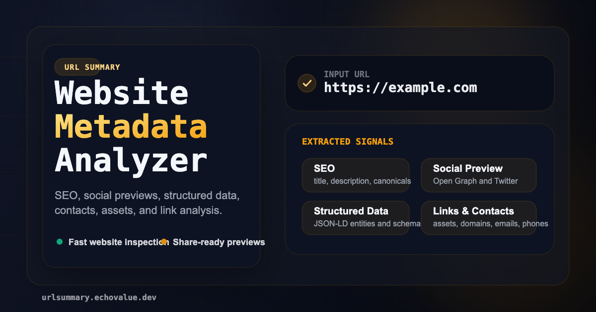 Free Meta Tag & Open Graph Checker | URL Summary Analyzer
